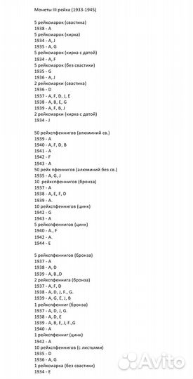 Монеты Германии