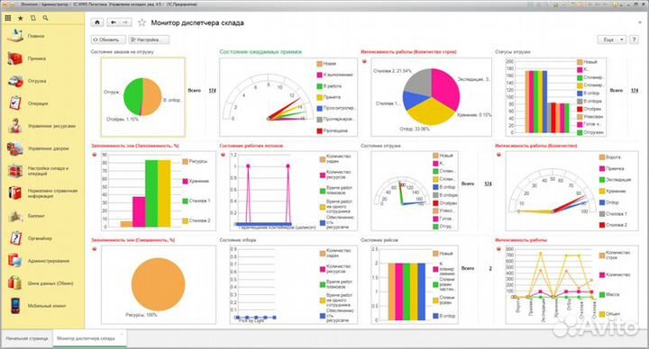 Программист 1С Батайск, обновление и услуги по 1С