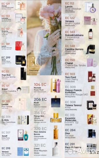 Духи от Гринвей Greenway