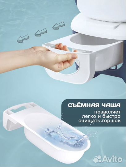 Детский горшок унитаз