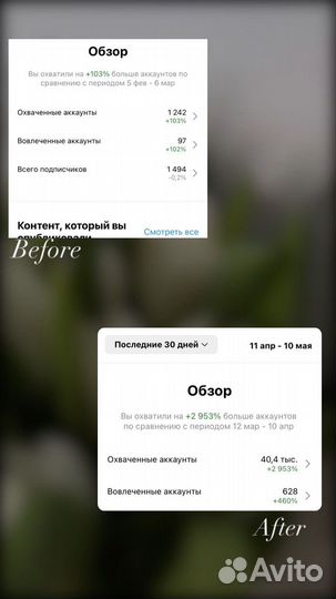 Smm, копирайтер, реклама, авитолог