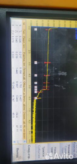 Волс сварка, монтаж, ремонт, протяжка