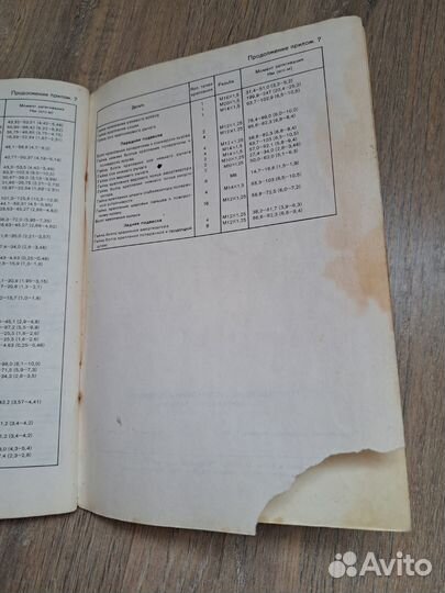 Руководство по эксплуатации ваз 2106