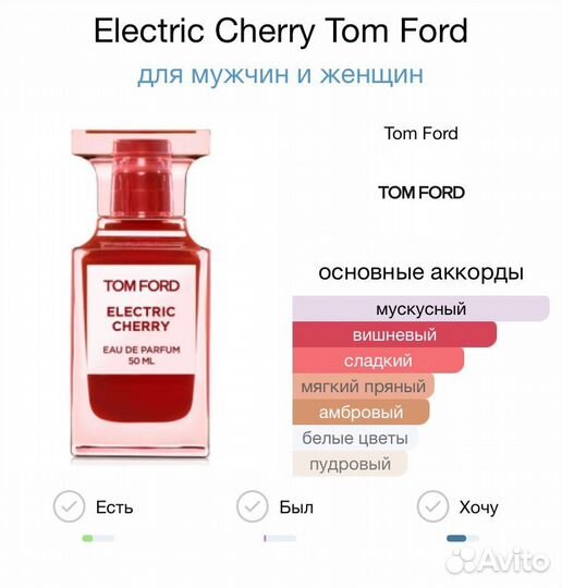 Tom Ford lost cherry парфюм