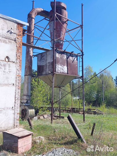 Оборудования