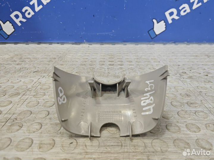 Накладка зеркала Renault Kaptur