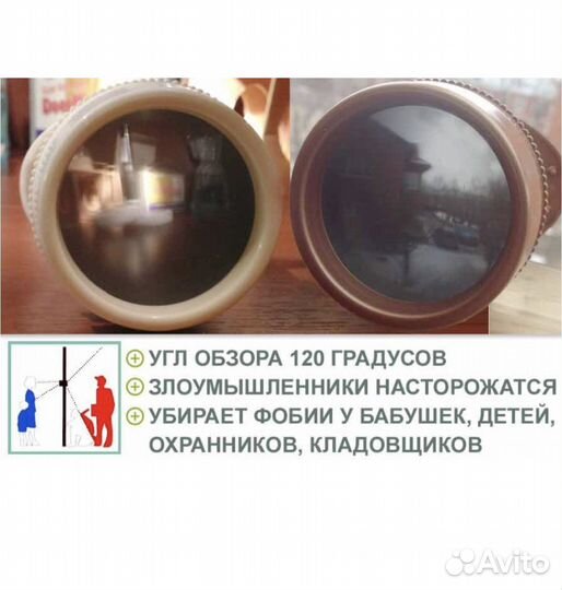 Глазок дверной панорамный