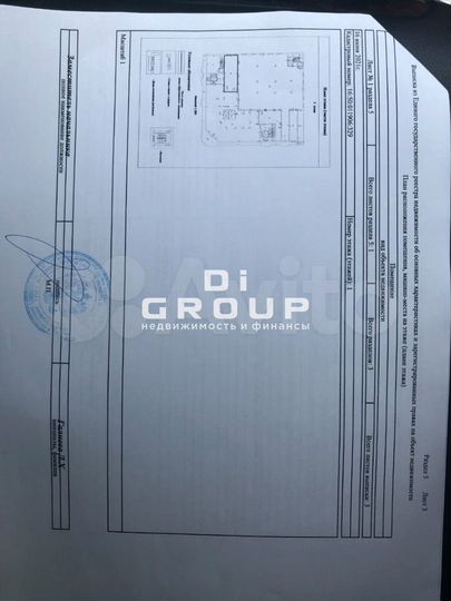 Продам помещение, в центре города