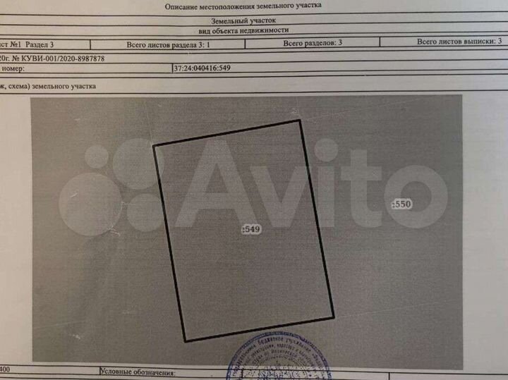 Участок 10 сот. (ИЖС)