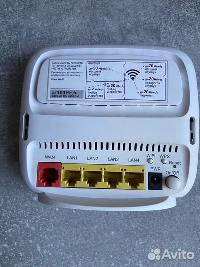 Wifi роутер дом ру