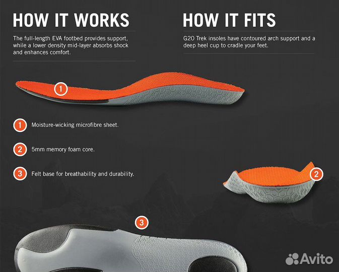 Стельки grangers новые