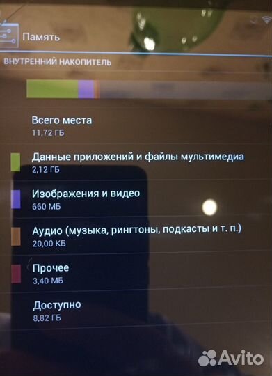 Asus Fonepad ME371MG