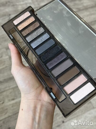 Косметика тени