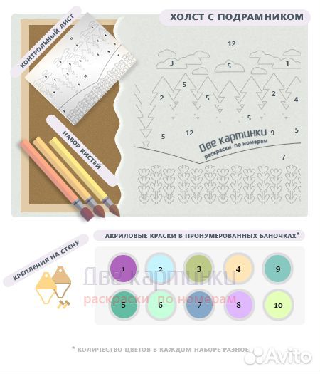 Картина по номерам 40x50