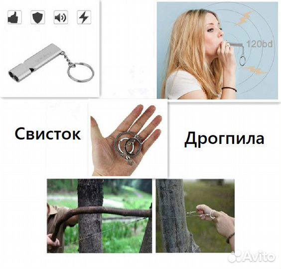 Набор для выживания, мультиаксессуары, мультитул