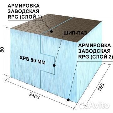 Руспанель рпг Basic #2 H Кр. шип-паз 2485х585х80