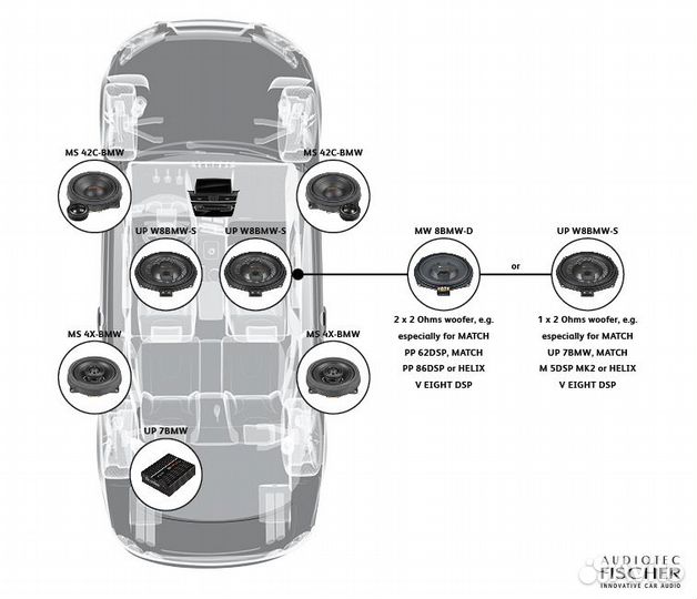 Динамики для BMW match UP W8BMW-S