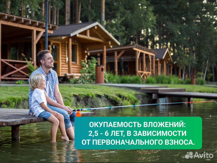 Инвестиции в недвижимость/ Пассивный доход