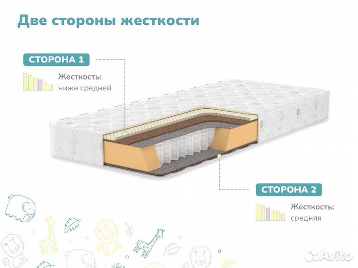 Матрас Димакс Гений 70х200