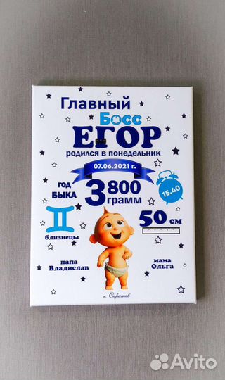 Метрика на холсте