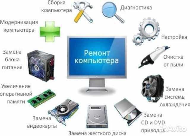 Установка windows 7, 10. Настройка компьютера