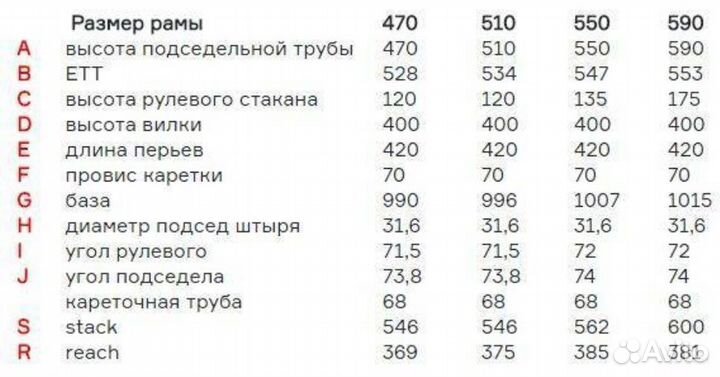 Фреймсет format 2312