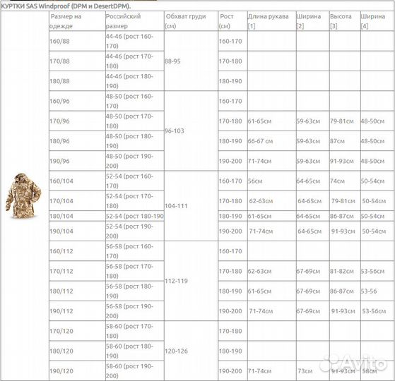 Рубашка Великобритании Ddpm Tropical