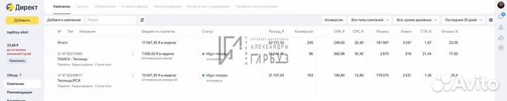 Настройка рекламы в Яндекс Директ/ Вконтакте