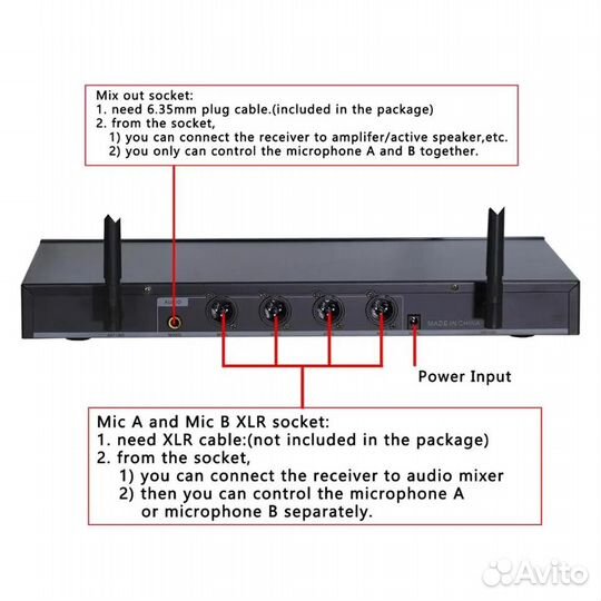 Радиосистема FreeBoss FB-U400H2 BandB