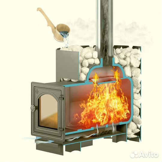 Печь для бани Чугун этна 14 (дт-3)