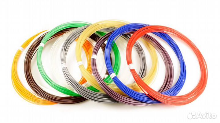 3D ручка Подарочный набор для творчества