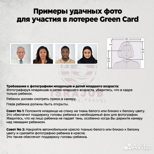 Грин карта США 2025 Green Card DV-2025 Грин кард