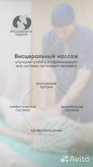 Массаж живота или Висцеральный массаж