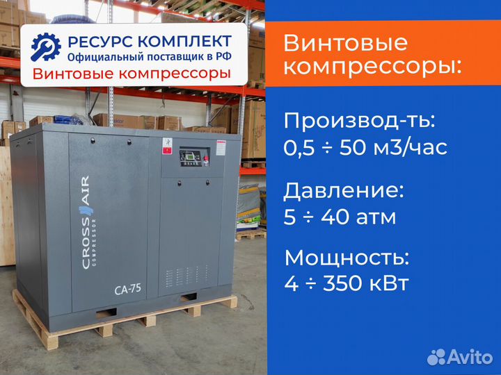 Винтовые компрессоры 0,66 - 10 м3/мин