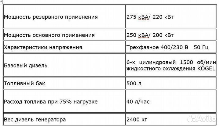 Дизельный генератор 200 кВт в защитном кожухе