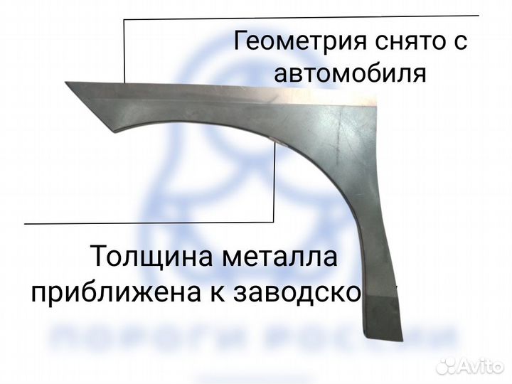 Hyundai starex (1997-2007) Передние внешняя арка