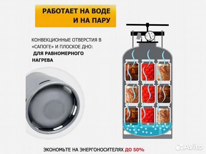 Белорусский автоклав уб 39 л