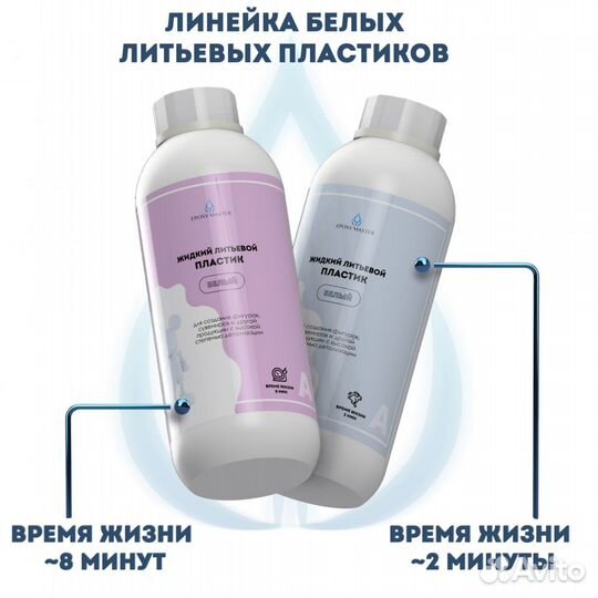 Жидкий пластик EpохyMaster ProPlast белый