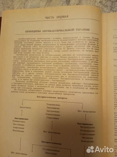 Справочник практического врача 1982 г