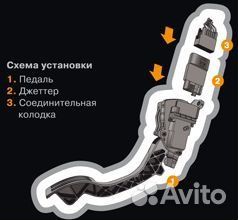 Джеттер (Улучшение динамики) Chevrolet Cobalt