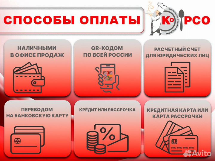 Тестоделитель Gastromix DD-36