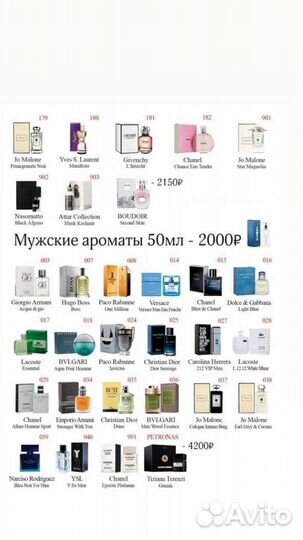 Мужские и женские духи