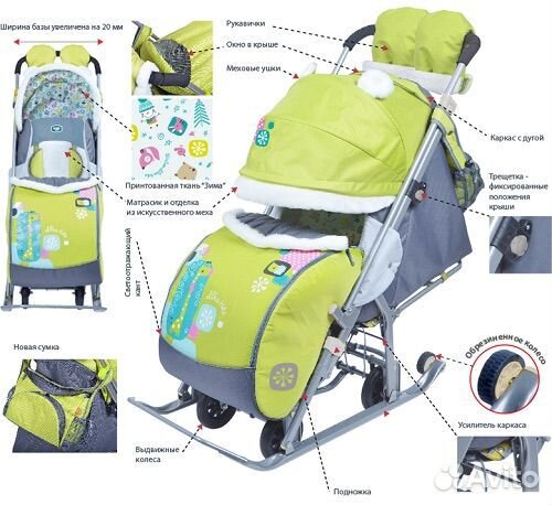 Детские санки коляска ника 7-2