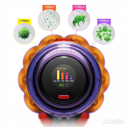 Пылесос Dyson V12 Detect slim absolute SV30