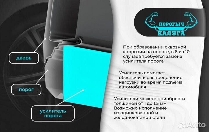 Ремонтный левый порог Nissan Serena C24