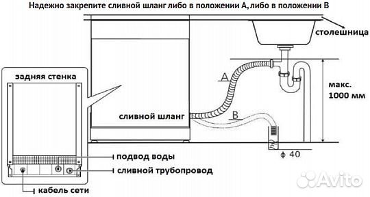 Посудомоечная машина Korting KDF 60060 Новая