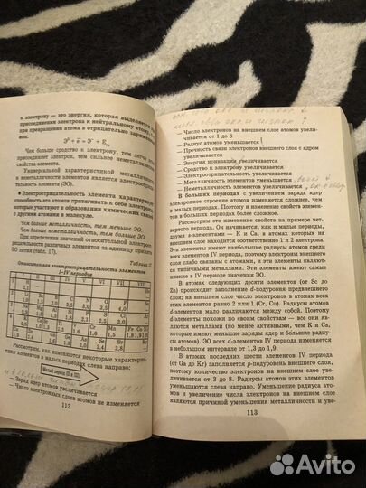 Книга репитор по химии А.С. Егорова