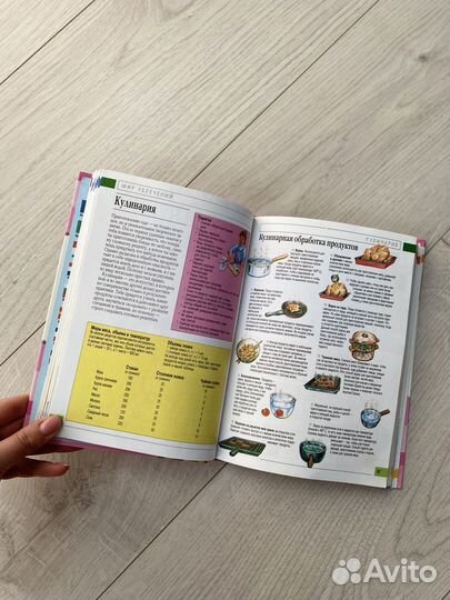 Книжка для девчонок, энциклопедия