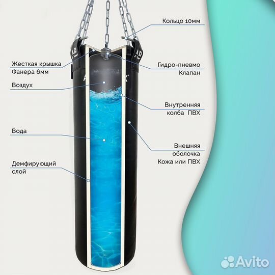Мешок водоналивной боксерский aquabox