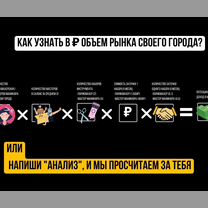 Франшиза заточки инструмента. Готовый бизнес, Кокшетау